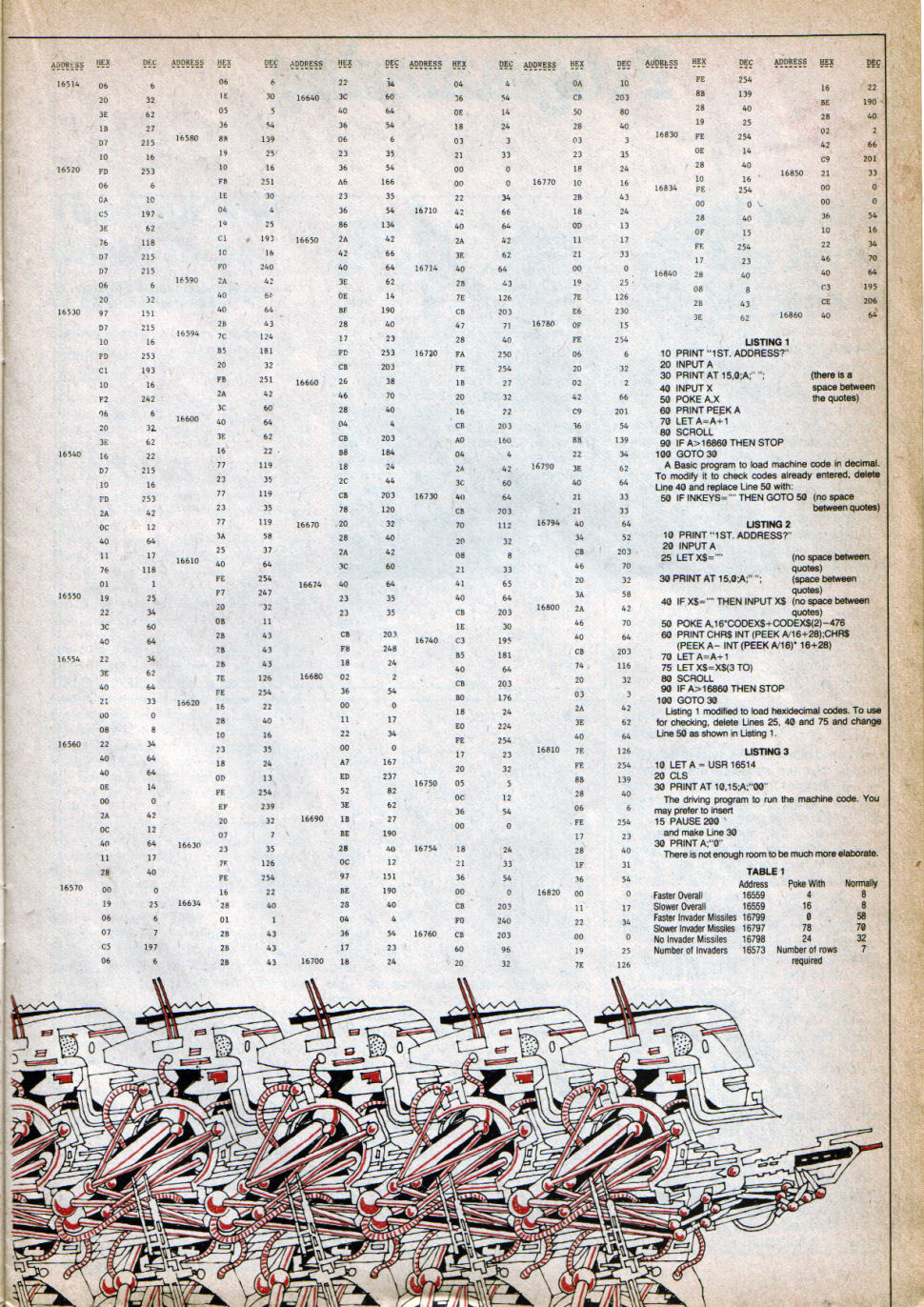 listing page 2