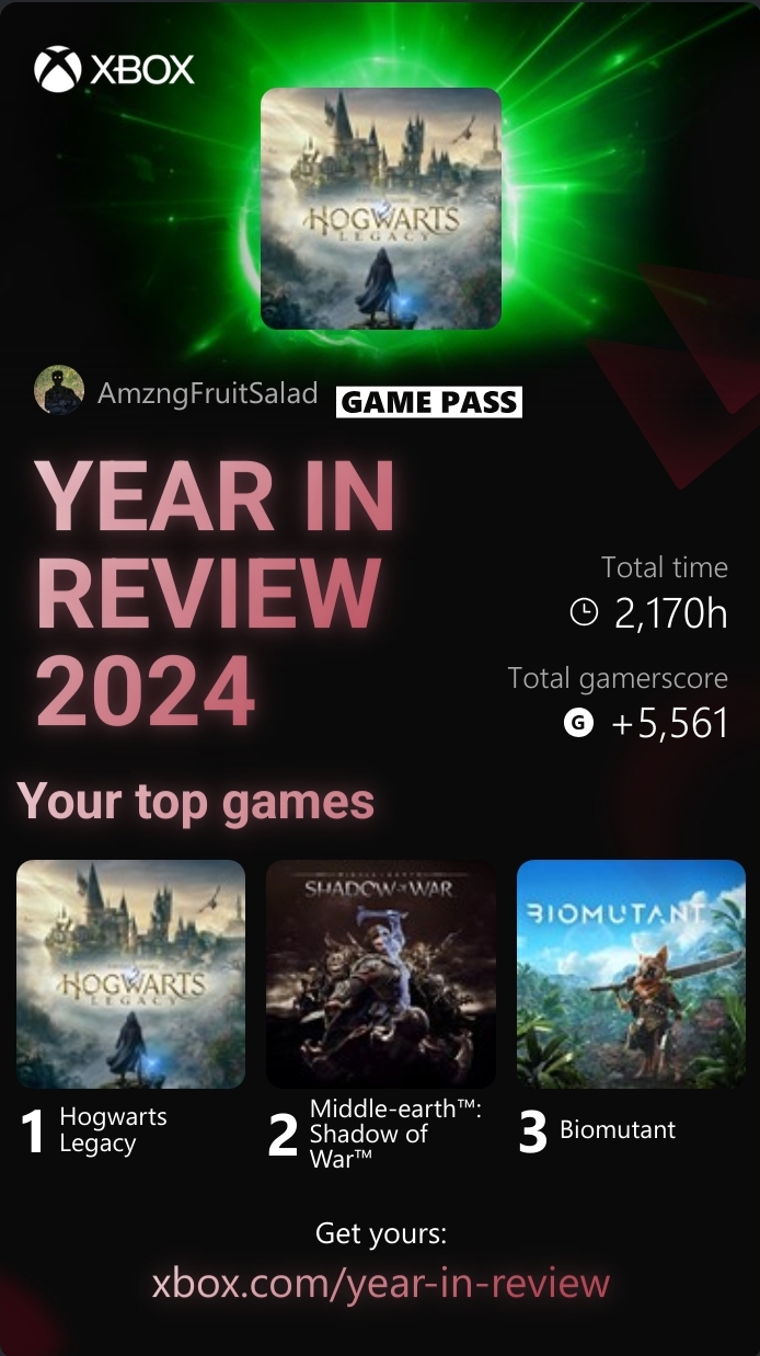 xbox year in review tile. 

top games:

1. hogwarts legacy
2. middle earth: shadow of war
3. biomutant

total time played: 2 170 hours